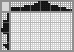 Japanese crossword «Iron» Japanese crossword «Iron»