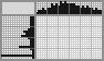 Japanese crossword «Iron» Japanese crossword «Iron»