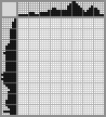 Japanese crossword &laquo;Iron&raquo;