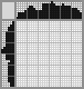 Japanese crossword &laquo;Iron&raquo;