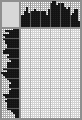 Japanese crossword «Magnifying Glass» Japanese crossword «Magnifying Glass»