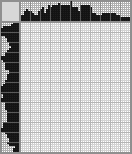 Japanese crossword &laquo;The Bonds Of Hymen&raquo;