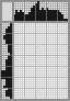 Japanese crossword «Bar» Japanese crossword «Bar»