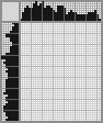 Japanese crossword «To the battle for the queen» Japanese crossword «To the battle for the queen»
