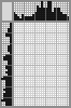 Japanese crossword &laquo;Man in a turban&raquo;