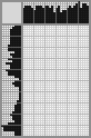 Japanese crossword «In the circus» Japanese crossword «In the circus»