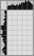 Japanese crossword &laquo;On a long voyage&raquo;