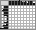 Japanese crossword &laquo;In the village&raquo;