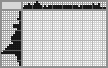 Japanese crossword &laquo;In the village&raquo;