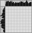 Japanese crossword «In a hammock under palm trees» Japanese crossword «In a hammock under palm trees»