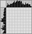 Japanese crossword «In the nest» Japanese crossword «In the nest»
