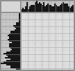 Japanese crossword «Near mountains» Japanese crossword «Near mountains»