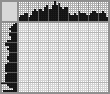 Japanese crossword «In a convertible» Japanese crossword «In a convertible»