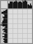 Japanese crossword «In a cafe» Japanese crossword «In a cafe»
