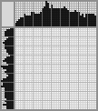 Japanese crossword «To China and back. Herluf Bidstrup» Japanese crossword «To China and back. Herluf Bidstrup»