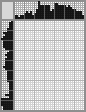 Japanese crossword «In a swimsuit» Japanese crossword «In a swimsuit»