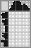 Japanese crossword &laquo;Goes to the forest for berries&raquo;