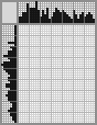 Japanese crossword «In the woods» Japanese crossword «In the woods»