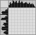 Japanese crossword «In store» Japanese crossword «In store»