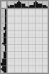 Japanese crossword «High heel shoes» Japanese crossword «High heel shoes»