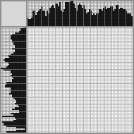 Japanese crossword «In a moment of rest» Japanese crossword «In a moment of rest»