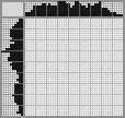 Japanese crossword «In an embrace» Japanese crossword «In an embrace»