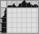 Japanese crossword «In glasses and a hat» Japanese crossword «In glasses and a hat»