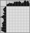 Japanese crossword «Waiting for the mouse» Japanese crossword «Waiting for the mouse»