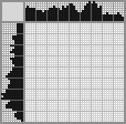 Japanese crossword &laquo;Waiting for a call&raquo;