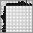Japanese crossword &laquo;Wearing a hat&raquo;