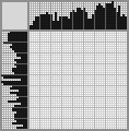 Japanese crossword «In the park» Japanese crossword «In the park»