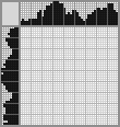 Japanese crossword «To the sandbox» Japanese crossword «To the sandbox»