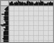 Japanese crossword «In the desert» Japanese crossword «In the desert»