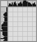 Japanese crossword &laquo;The restaurant&raquo;
