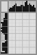Japanese crossword «In the rhythm of the dance» Japanese crossword «In the rhythm of the dance»