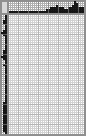 Japanese crossword &laquo;The rhythm of the dance&raquo;
