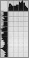 Japanese crossword «In the garden» Japanese crossword «In the garden»