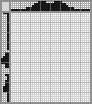 Japanese crossword «Hat man» Japanese crossword «Hat man»