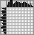 Japanese crossword «In a straitjacket» Japanese crossword «In a straitjacket»