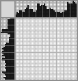 Japanese crossword «In the gym» Japanese crossword «In the gym»