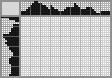 Japanese crossword «In the old tram» Japanese crossword «In the old tram»