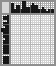 Japanese crossword «In the dungeon» Japanese crossword «In the dungeon»