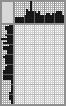 Japanese crossword &laquo;In the bathroom&raquo;