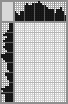 Japanese crossword «Running» Japanese crossword «Running»