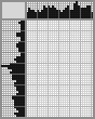 Japanese crossword «Vaclav Spala, Czech artist (self-portrait)» Japanese crossword «Vaclav Spala, Czech artist (self-portrait)»
