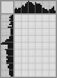 Japanese crossword «Vagin Evgeny Mikhailovich - artist» Japanese crossword «Vagin Evgeny Mikhailovich - artist»