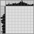 Japanese crossword «Vakhtang Kikabidze» Japanese crossword «Vakhtang Kikabidze»