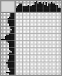 Japanese crossword «Vakhtangov Evgeny Bagrationovich» Japanese crossword «Vakhtangov Evgeny Bagrationovich»