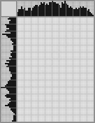 Japanese crossword «Valdis Pelss» Japanese crossword «Valdis Pelss»