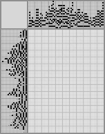 Japanese crossword «Valery Leontiev» Japanese crossword «Valery Leontiev»